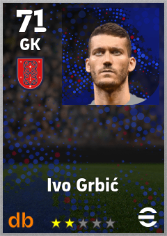 Ivo Grbić eFootball player card