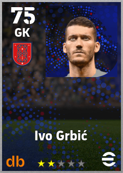 Ivo Grbić — GK, OVR 75, MAX 75