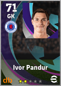 Ivor Pandur — GK, OVR 71, MAX 71