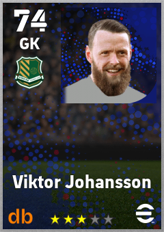Viktor Johansson eFootball player card
