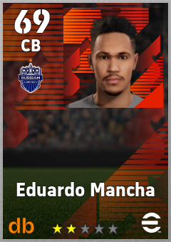 Eduardo Mancha eFootball player card