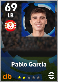Pablo García — LB, OVR 69, MAX 69