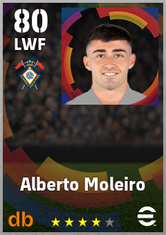 Alberto Moleiro — LWF, OVR 80, MAX 80
