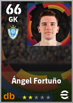Ángel Fortuño — GK, OVR 66, MAX 66