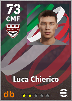 Luca Chierico — CMF, OVR 73, MAX 73