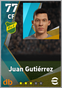 Juan Gutiérrez — CF, OVR 77, MAX 77