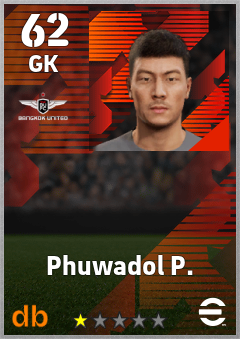 Phuwadol P. — GK, OVR 62, MAX 62