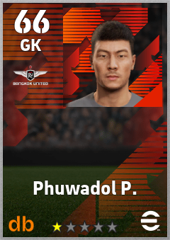 Phuwadol P. — GK, OVR 66, MAX 66