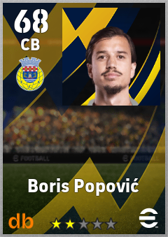 Boris Popović eFootball player card