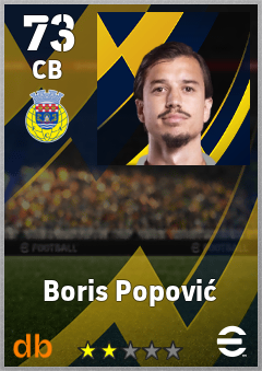 Boris Popović — CB, OVR 73, MAX 73