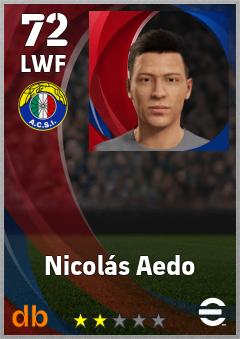 Nicolás Aedo — LWF, OVR 72, MAX 72