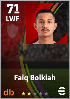 Faiq Bolkiah eFootball player card