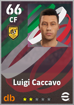 Luigi Caccavo — CF, OVR 66, MAX 66