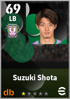 Suzuki Shota — LB, OVR 69, MAX 69