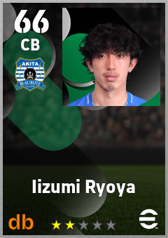 Iizumi Ryoya — CB, OVR 66, MAX 66