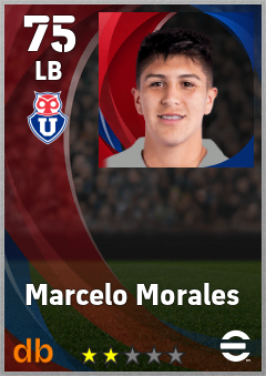Marcelo Morales — LB, OVR 75, MAX 75
