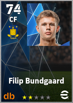 Filip Bundgaard eFootball player card