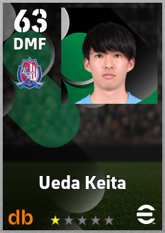 Ueda Keita — DMF, OVR 63, MAX 63
