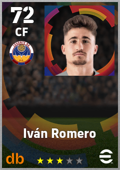 Iván Romero eFootball player card