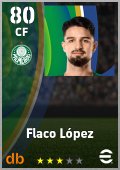Flaco López — CF, OVR 80, MAX 80