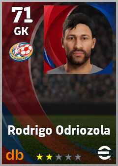 Rodrigo Odriozola — GK, OVR 71, MAX 71