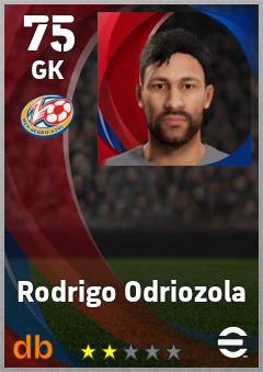 Rodrigo Odriozola — GK, OVR 75, MAX 75