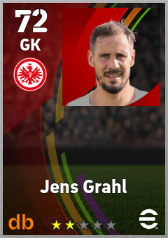 Jens Grahl — GK, OVR 72, MAX 72