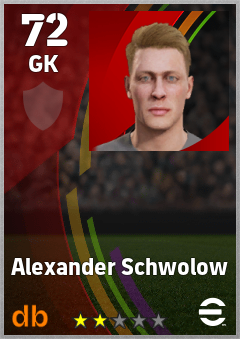 Alexander Schwolow eFootball player card
