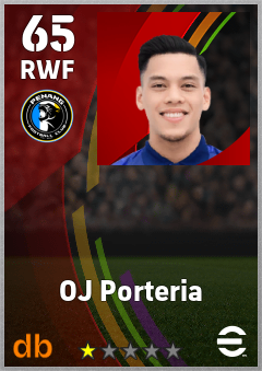 OJ Porteria — RWF, OVR 65, MAX 65