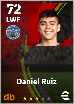 Daniel Ruiz — LWF, OVR 72, MAX 72