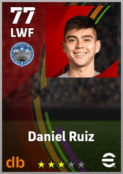 Daniel Ruiz — LWF, OVR 77, MAX 77
