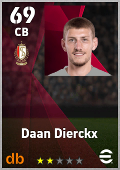 Daan Dierckx — CB, OVR 69, MAX 69