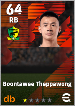Boontawee Theppawong eFootball player card