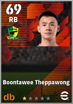 Boontawee Theppawong eFootball player card