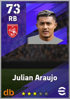 Julian Araujo — RB, OVR 73, MAX 73