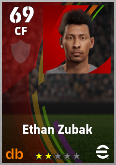 Ethan Zubak eFootball player card