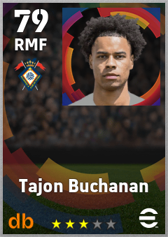 Tajon Buchanan — RMF, OVR 79, MAX 79