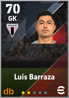 Luis Barraza — GK, OVR 70, MAX 70