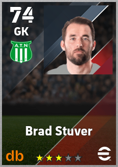 Brad Stuver — GK, OVR 74, MAX 74