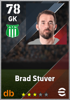 Brad Stuver — GK, OVR 78, MAX 78