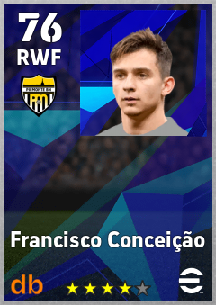 Francisco Conceição eFootball player card