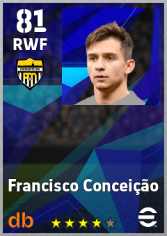 Francisco Conceição — RWF, OVR 81, MAX 81