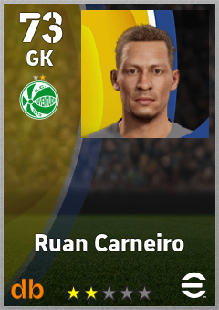 Ruan Carneiro — GK, OVR 73, MAX 73