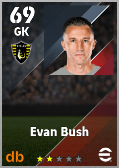 Evan Bush eFootball player card