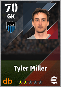 Tyler Miller — GK, OVR 70, MAX 70