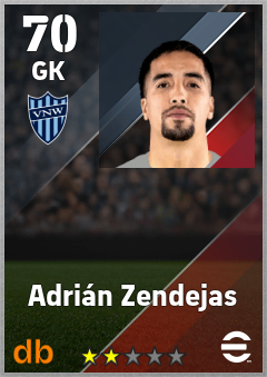Adrián Zendejas — GK, OVR 70, MAX 70