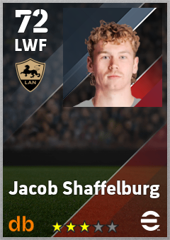 Jacob Shaffelburg — LWF, OVR 72, MAX 72