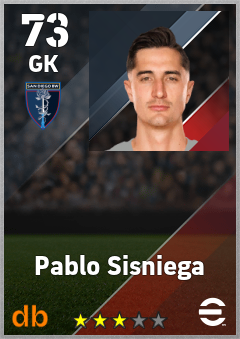 Pablo Sisniega — GK, OVR 73, MAX 73