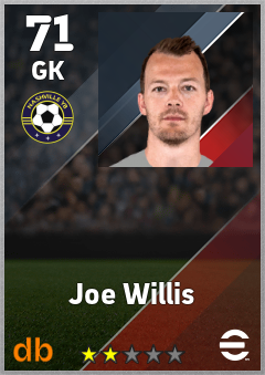 Joe Willis eFootball player card