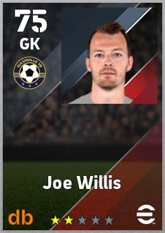 Joe Willis — GK, OVR 75, MAX 75